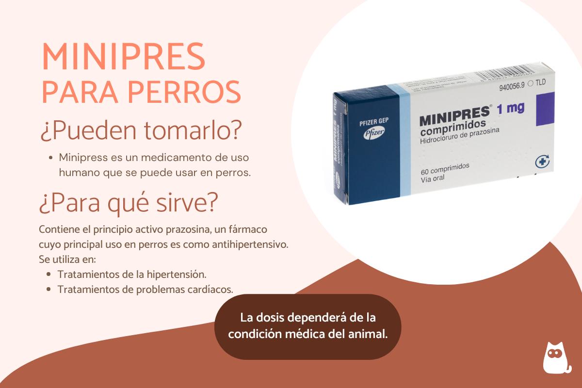 Minipres para perros: dosis y para qué sirve